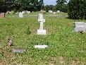 The Lyons grave site